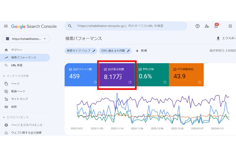 Google search consoleの表示回数の表示場所